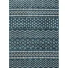 Blue Geometric Stripe Washable Area Rug, 5x7