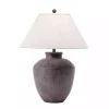 Bronze Urn Resin Table Lamp