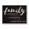 Family A Whole Lot Of Love Framed Wall Plaque
