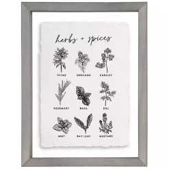 Herbs and Spices Framed Wall Plaque