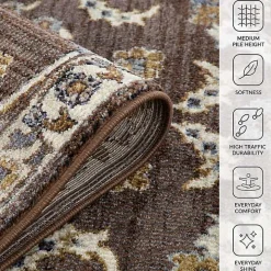 Jordan Bea Brown Area Rug, 7x10
