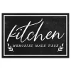 Kitchen Memories Canvas Wall Plaque