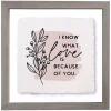 Know What Love Is Framed Wall Plaque