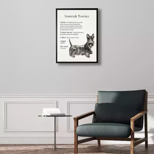 Scottish Terrier Facts Framed Wall Plaque