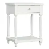 White Rectangle Accent Table with Charging Station