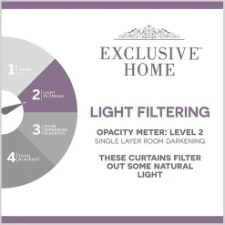 Indigo Floral 2-pc. Curtain Panel Set, 96 in.