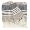 Neutral Herringbone Multi Striped Throw