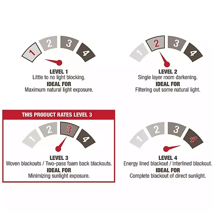 Oxford Navy Thermal Curtain Panel Set, 108 in.
