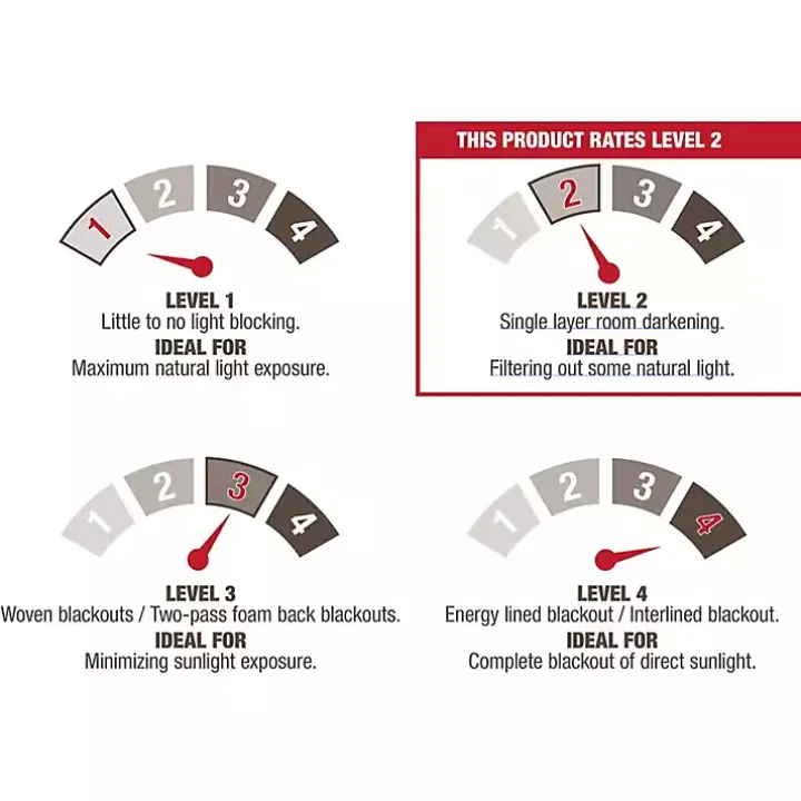 Taupe Canopy Outdoor Curtain Panel Set, 96 in.