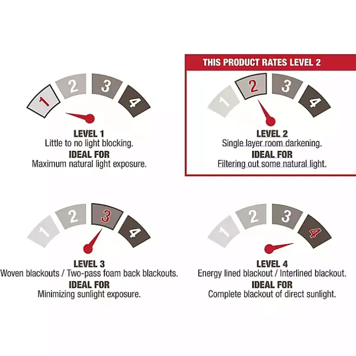 Taupe Eliza Outdoor Curtain Panel Set, 96 in.